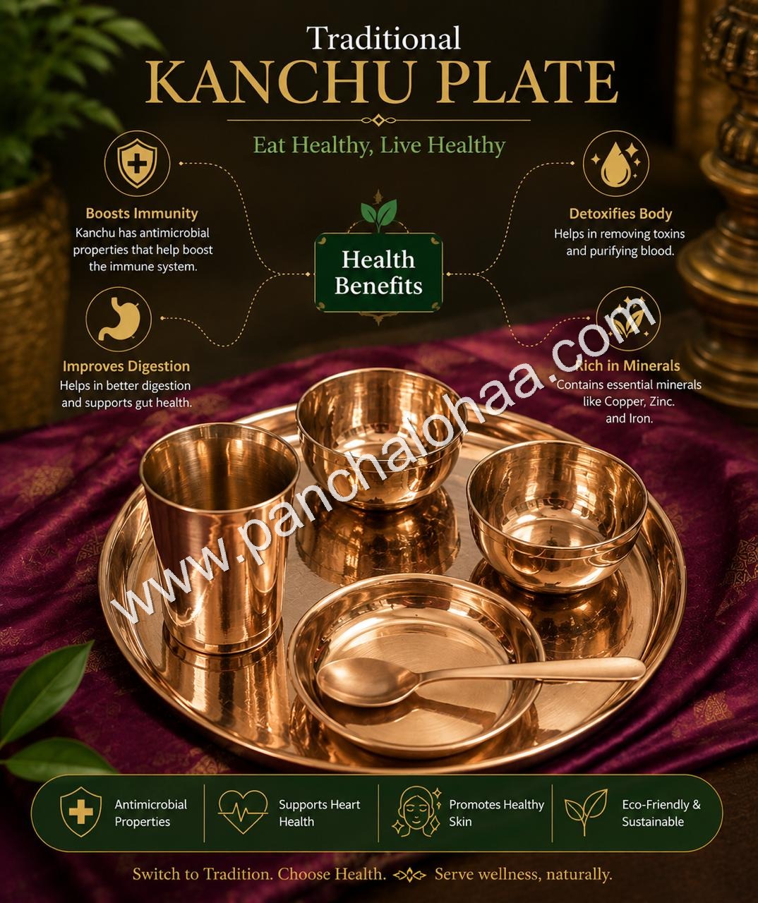Kanchu plate 